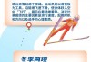 冬奥会项目介绍(冬奥会项目介绍大全100字)
