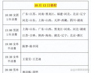 乒乓全锦赛赛程公布(乒乓全锦赛赛程公布最新)