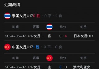 女足直播cctv5观看(女足直播cctv5观看中国对英格兰比赛)