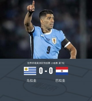 乌拉圭足球排名(乌拉圭足球排名世界第几)