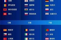 欧洲杯阵容2016(欧洲杯阵容2024结果)