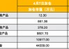 最强稳市组合拳后险资护盘力度几何？ 乐观者加仓至八成 保守者还有顾虑