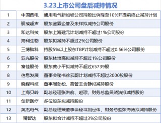 3月23日增减持汇总：暂无增持 上海贝岭等13股减持（表）