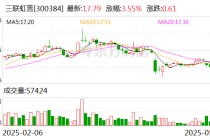 三联虹普：公司经营数据的变化主要系报告期内执行项目的结构性变化所致