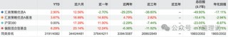 汇泉基金成最惨“个人系”公募基金？