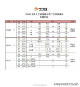 女排联赛积分榜排名(女排联赛积分榜排名最新)