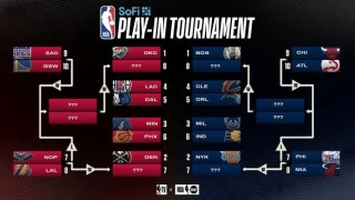 包含nba季后赛对阵表2021时间的词条
