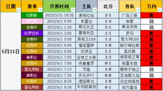 足球捿报比分(足球比分捷报比分下载)