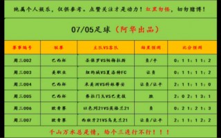 巴西杯比分查询(2021年巴西杯比分查询)