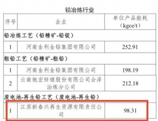 “双柜台模式”，首日成绩单来了(银行双人单柜)
