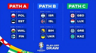 欧洲杯2016对阵图(2016欧洲杯全部战绩比分)