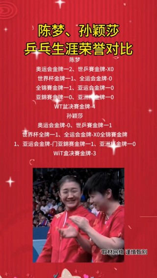 2021年全运会奖牌榜(2021年全运会奖牌榜单)