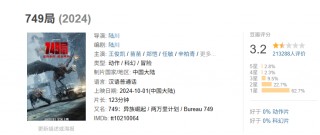 《封神2》票房口碑双崩塌成“吞金兽” 北京文化累亏30亿资金链告急 离披星戴帽还有多远？