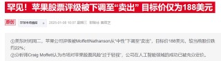 苹果陷入多重危机！分析师狠砍目标价：股价恐再暴跌28%