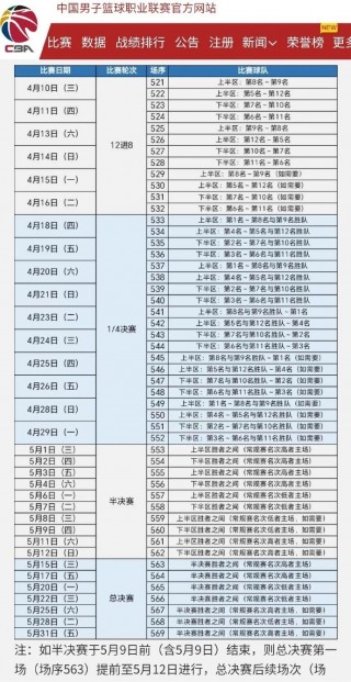 cba季前赛赛程时间表(男篮直播今天1930直播中央5台)