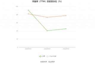 华闻集团：预计2024年上半年亏损5400万元-7400万元