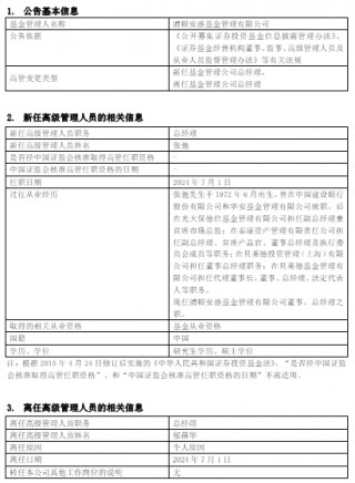 展业4年3换总经理！贝莱德基金和浦银安盛对调总经理