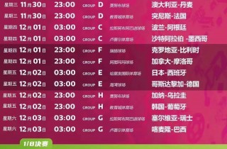 2022卡塔尔世界杯赛程表(2022卡塔尔世界杯赛程表时间)
