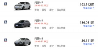 终于赚钱了！赛力斯集团财报发布
