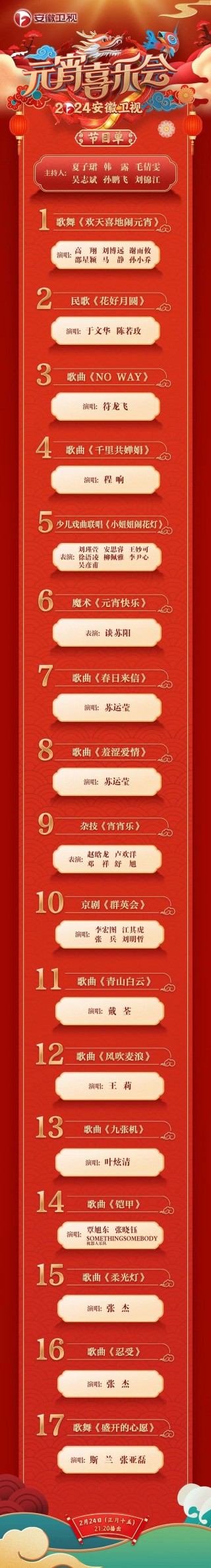 中央一套今天节目单(中央8今天节目单直播)