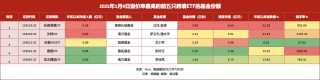溢价率51%，换手率超1800%！多家公募基金密集提醒跨境ETF风险