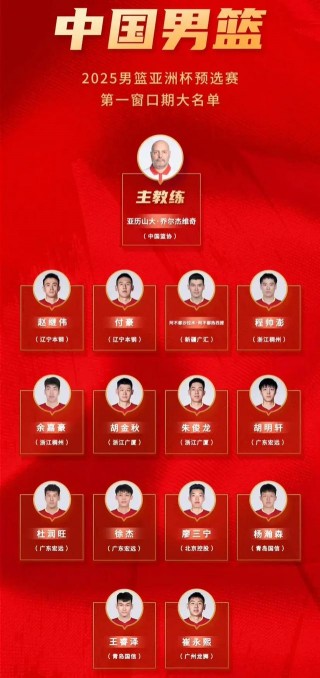 现在直播cba(现在直播平台哪个最火最挣钱)