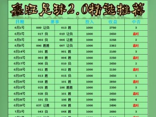 足球竞猜比分结果(足球竞猜比分结果怎么算)