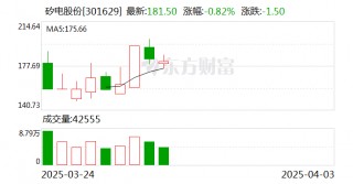 矽电股份：AOI检测机不属于测试机，它们在功能、原理和应用阶段有显著区别