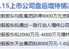 4月15日增减持汇总：均胜电子等4股增持 暂无减持（表）