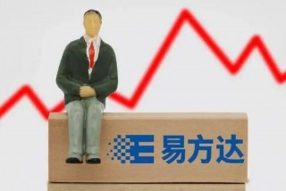 3万亿“公募一哥”，出手！(财经24小时350亿元公募资金将在3个月内完成建仓)