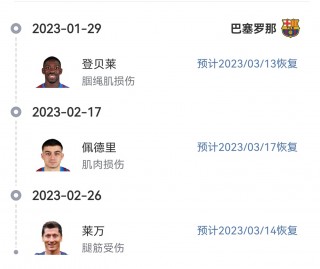 巴萨与皇马国王杯半决赛(国王杯半决赛巴萨对皇马分析)