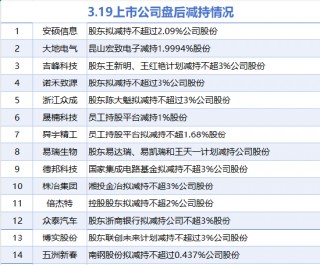 3月19日增减持汇总：暂无增持 安硕信息等14股减持（表）