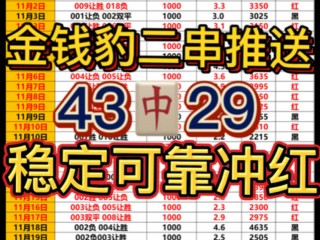 今日足球二串一最准推荐(今日足彩预测 胜负彩二串一)