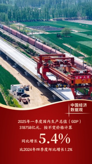 中国经济数据观丨十组数据看一季度经济发展成色