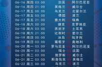 欧洲杯2016赛程表(欧洲杯2016赛程表比分结果)