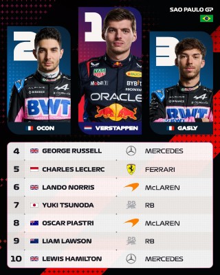 f1直播免费直播(f1直播在线观看2021)