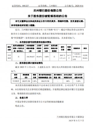 兰州银行：华邦集团持有的约2.67亿股被司 *** 候冻结