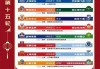 中超最新消息赛程(中超赛程20212022赛程表直播)