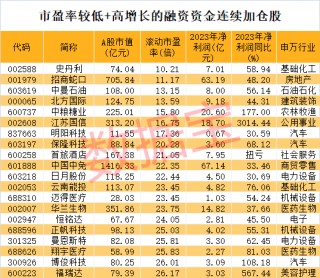 尼电子连续涨停提示订单履约风险的简单介绍