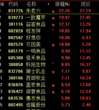 特朗普一出手，全球抖三抖