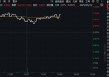 算力平权，国产AI崛起！自主可控继续上扬，科创人工智能ETF华宝（589520）盘中涨逾1%