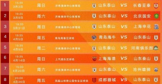 最新中超赛程表(中超最新赛事预告)