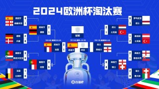 英格兰队欧洲杯成绩(英格兰队欧洲杯成绩排名)