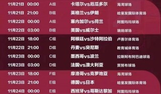 巴西队最新一期大名单的简单介绍