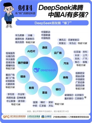 刚刚！百度宣布：全面接入， *** 