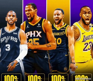 nba湖人队交易最新消息(nba湖人队交易最新消息新闻)