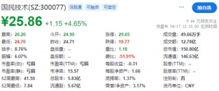 国民技术，拟冲刺A+H，启动赴港IPO筹备工作