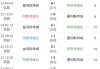 7m足球比分即时比分捷报(7m足球比分即时比分怎么用)