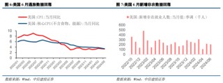 中信建投策略：等待会议，掘金中报