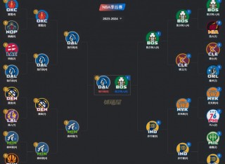 nba赛程表(央视直播nba赛程表)
